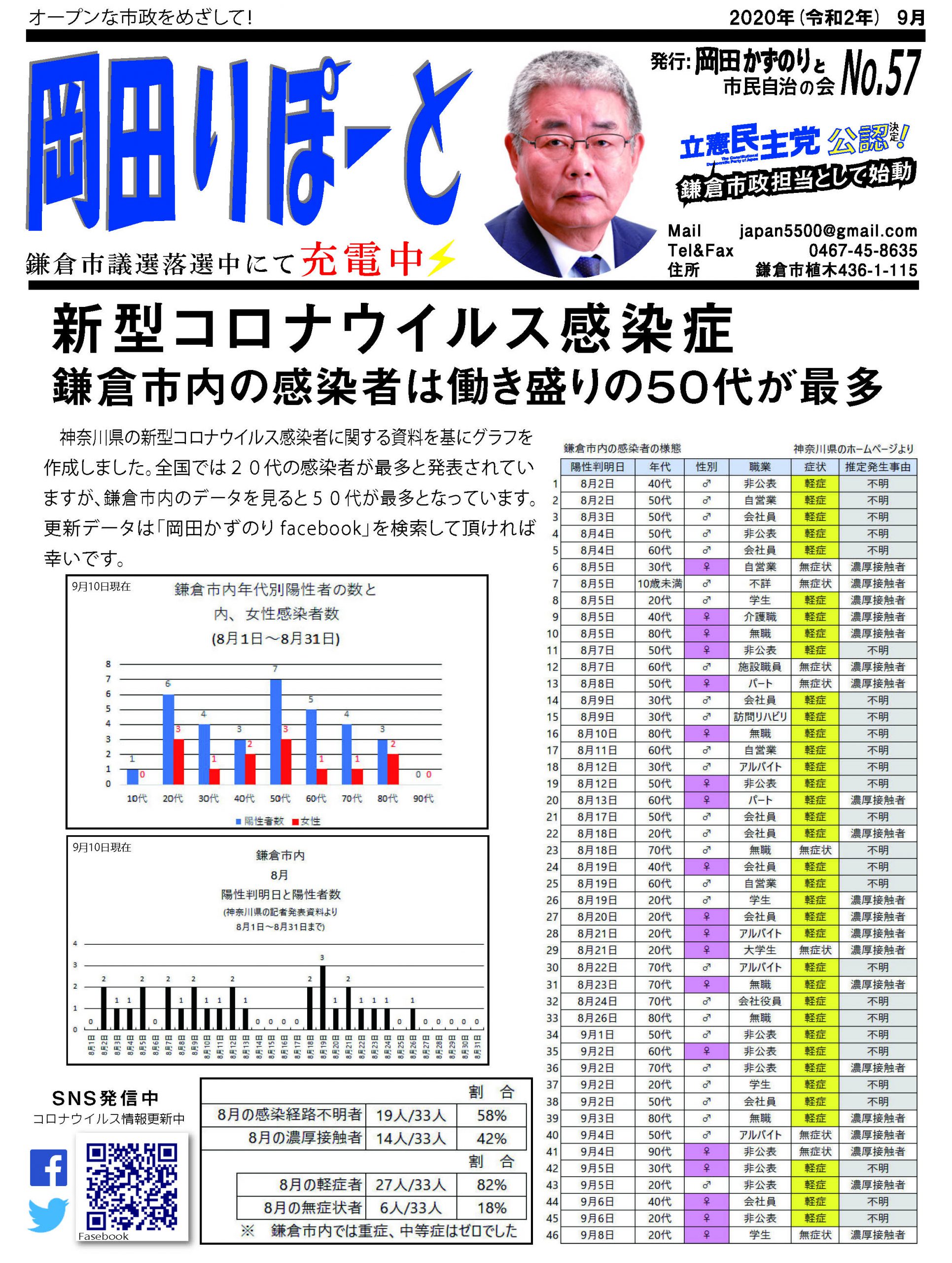 /2021/04/57-opt-2_ページ_1-scaled.jpg /2021/04/57-opt-2_ページ_1-scaled.jpg