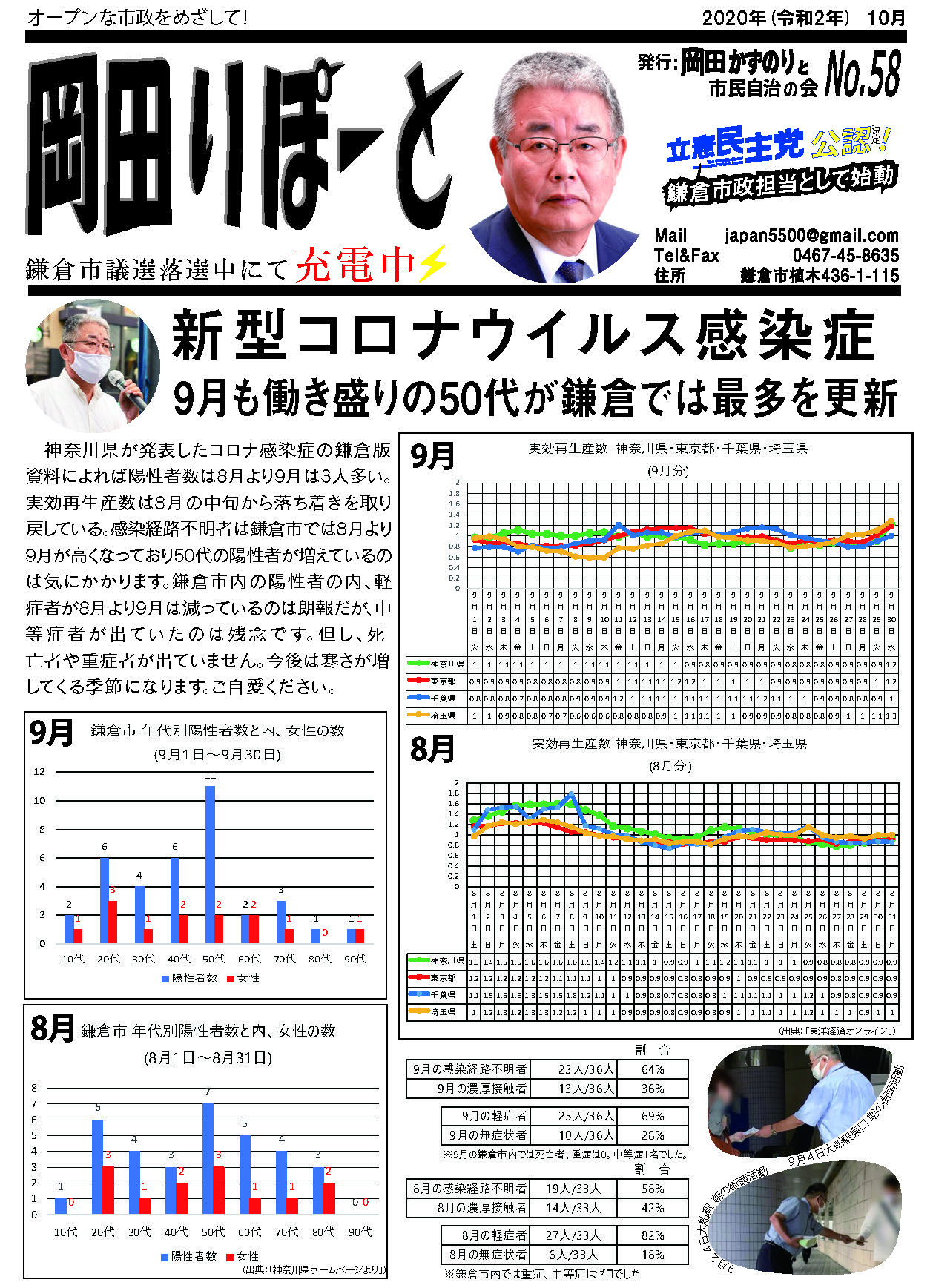/2021/04/58-opt_ページ_1.jpg /2021/04/58-opt_ページ_1.jpg
